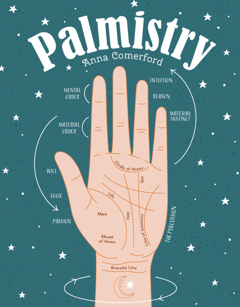 Palmistry Guidebook