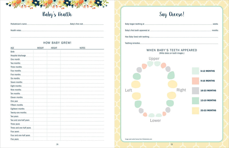 Baby's Book The First 5 Years - Floral - SpectrumStore SG