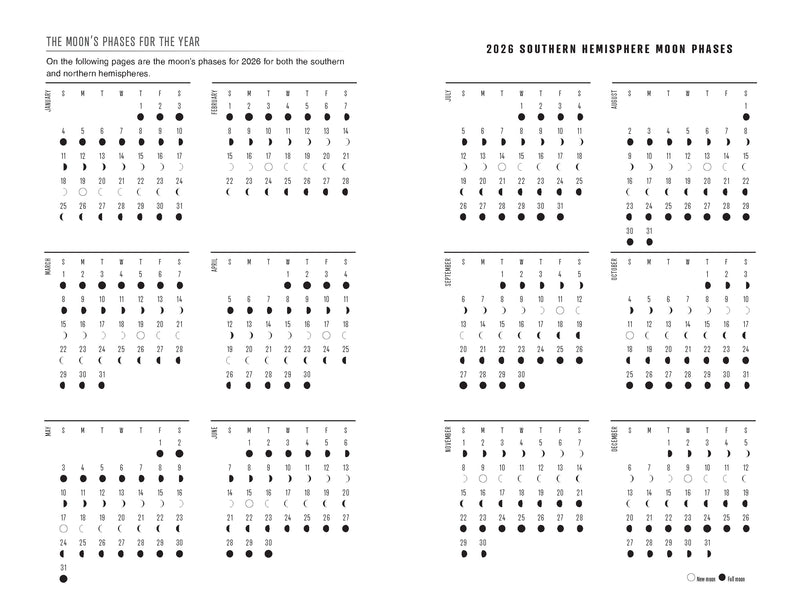 2026 Horoscopes Annual Calendar