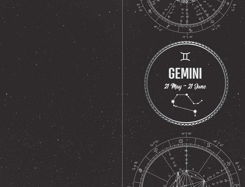 2026 Horoscopes Annual Calendar