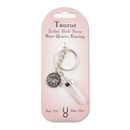 Zodiac Keyrings