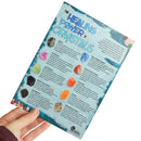 Info Sheet - Healing Power of Crystals