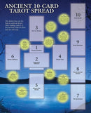 Tarot Guide Sheet - Ancient 10-Card Spread