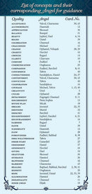 Angel Inspiration Deck - SpectrumStore SG