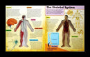 Discover 3D Human Body - SpectrumStore SG
