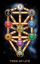 Tarot Of Dreams - SpectrumStore SG