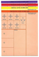 The Transformation Game - SpectrumStore SG