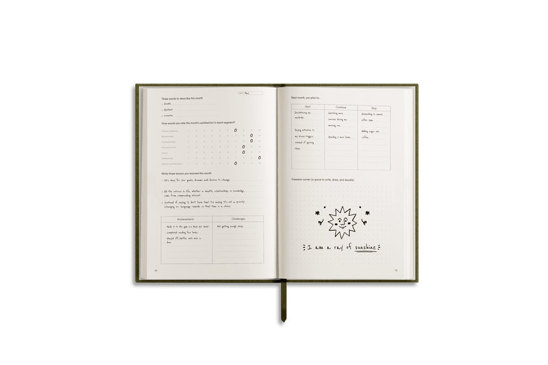 Weekly Planner - Rainforest Tree - SpectrumStore SG