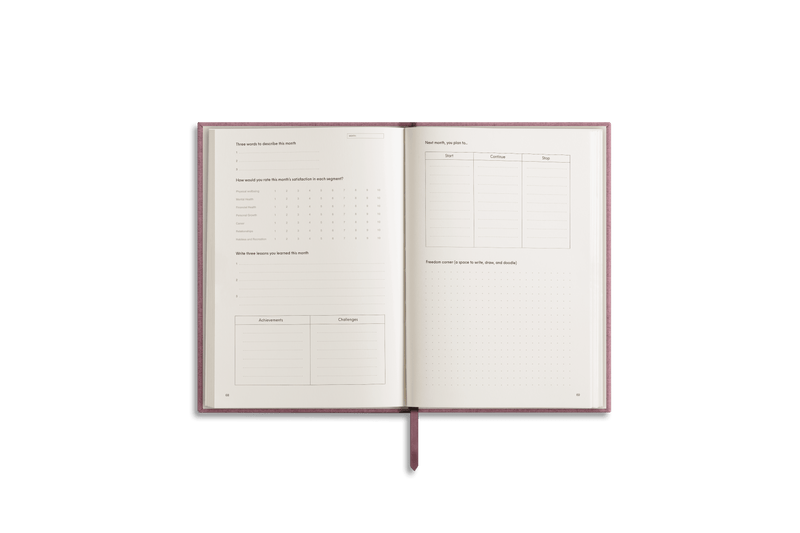 Weekly Planner - Sakura - SpectrumStore SG