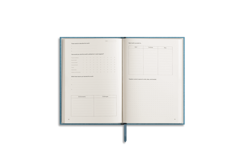 Weekly Planner - Summer Sky - SpectrumStore SG