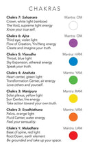 White Sage Tarot In A Tin - SpectrumStore SG